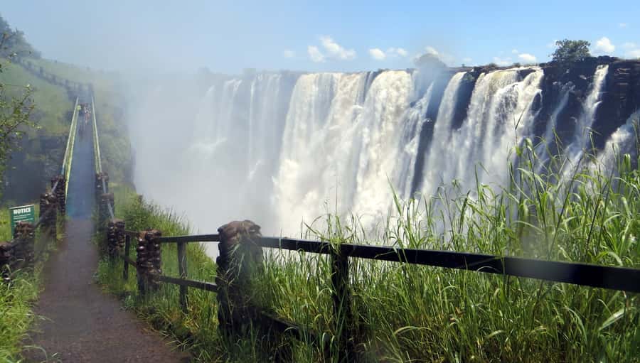 Victoria Falls: Private Guided Tour of the Falls - The entrance fee changes the value calculation